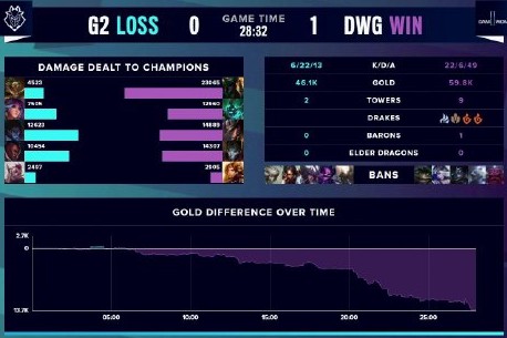 现有的一批 现有的一批